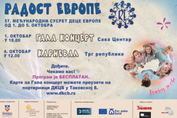 Foto: Beograd.rs, Beoinfo